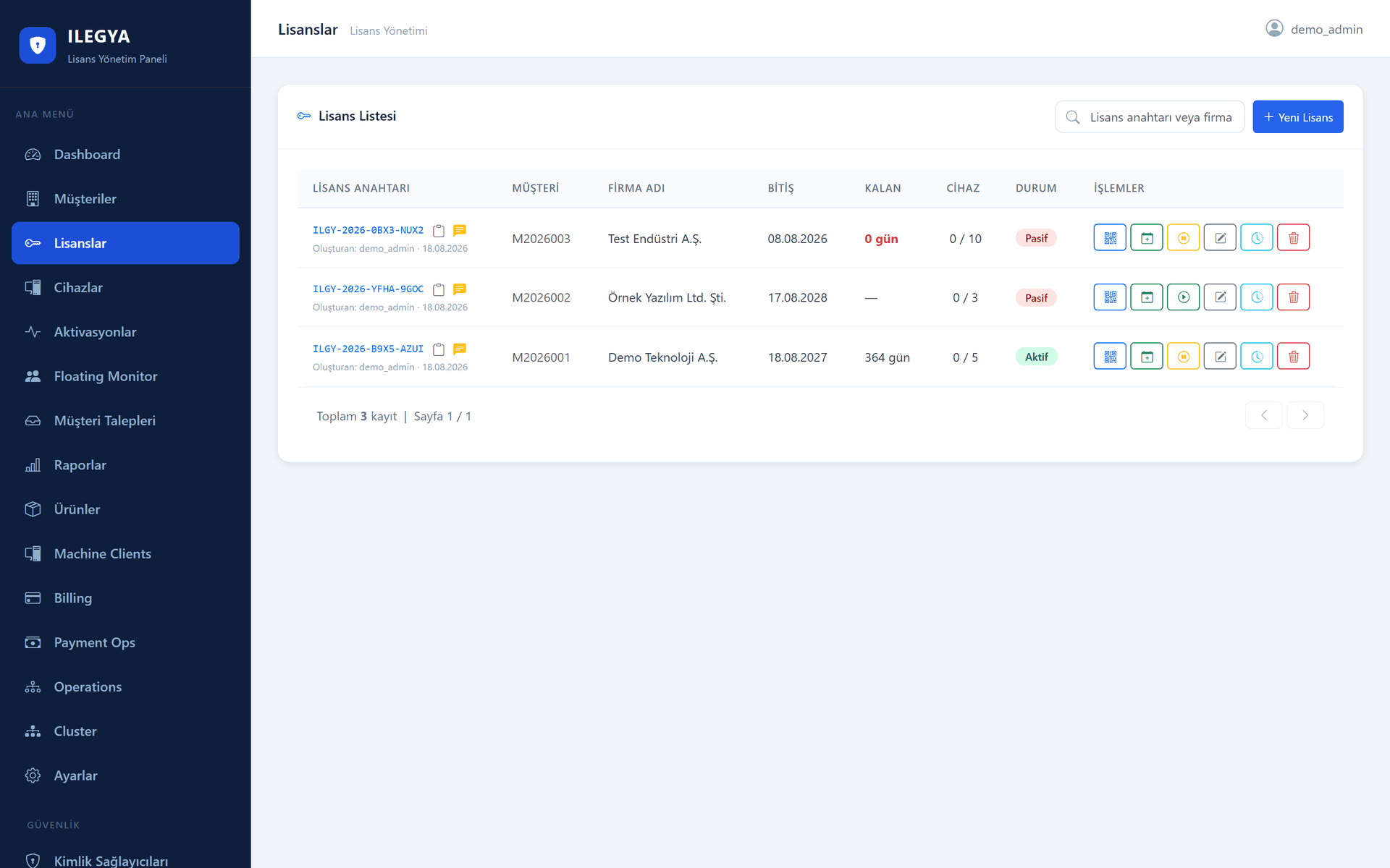 Ilegya License Server yönetim panelinde lisans listesi: anahtar, bitiş tarihi, kalan gün ve durum